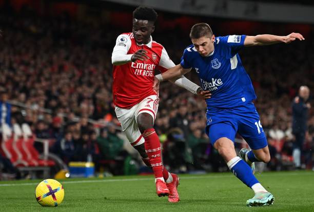 当前市场中 当前市场中